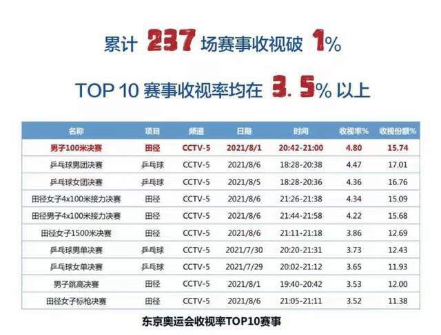 阿有（卢冠廷 饰）与阿如（吴君如 饰）夫妻俩嗜赌如命，无奈命运欠安致使糊口拮据，与借住家中的阿如亲弟阿明（黄一山 饰）不时要想法子迟延房租。他们所住的楼内有一凶屋，有舞女曾在屋中自杀，一位高僧每一年按期来此为亡魂做法事超度。此日，阿有夫妻惊见某赌客年夜赢，从老友七哥（袁祥仁 饰）处得悉对方是用了茅山术中的“吸材气”之法转运，夫妻二人依样画葫芦，却将用来吸材气的僵尸损坏。夫妻二人再利用七哥传授的养鬼之法，与统一栋楼内的舞女之鬼魂告竣和谈，从此二人逢赌必胜，但受女鬼“天天七点之前必需将昨天赢来的钱全数花失落”之条